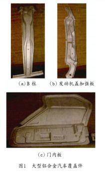 “先进金属成形技术”的应用现况和发展趋势